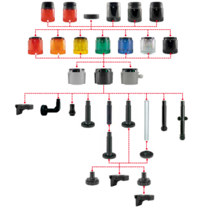 Mounting Options / Accessories