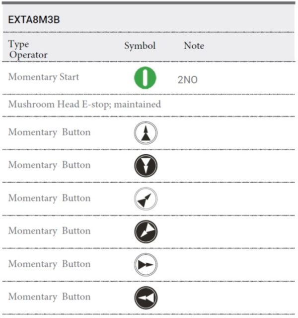 EXTA8M3B