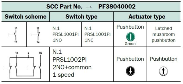 PF38040002